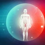 iofbodies.com