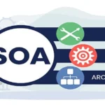 SOA OS23