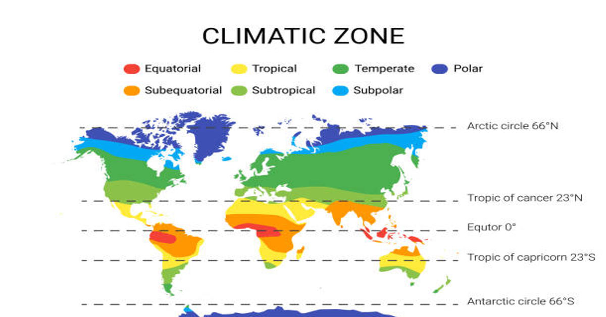 Climate Zones