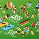 Sports Surge
