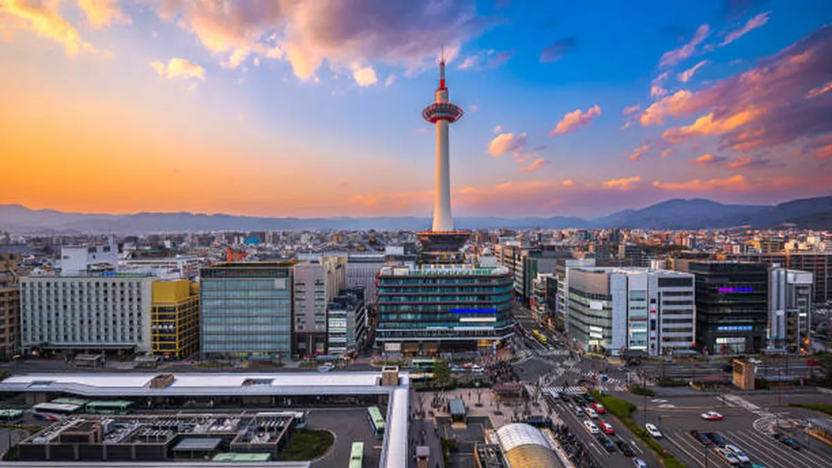 Kyoto Itinerary: The Complete Guide for First-Time Visitors