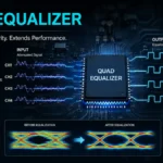 Quad equalizer How Four-Channel Signal Equalization Works
