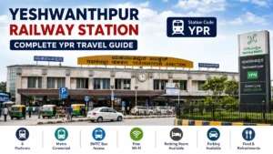 yeshwanthpur railway station: YPR Guide 2026