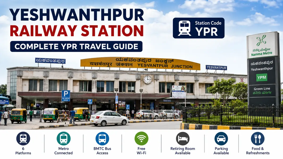 yeshwanthpur railway station: YPR Guide 2026