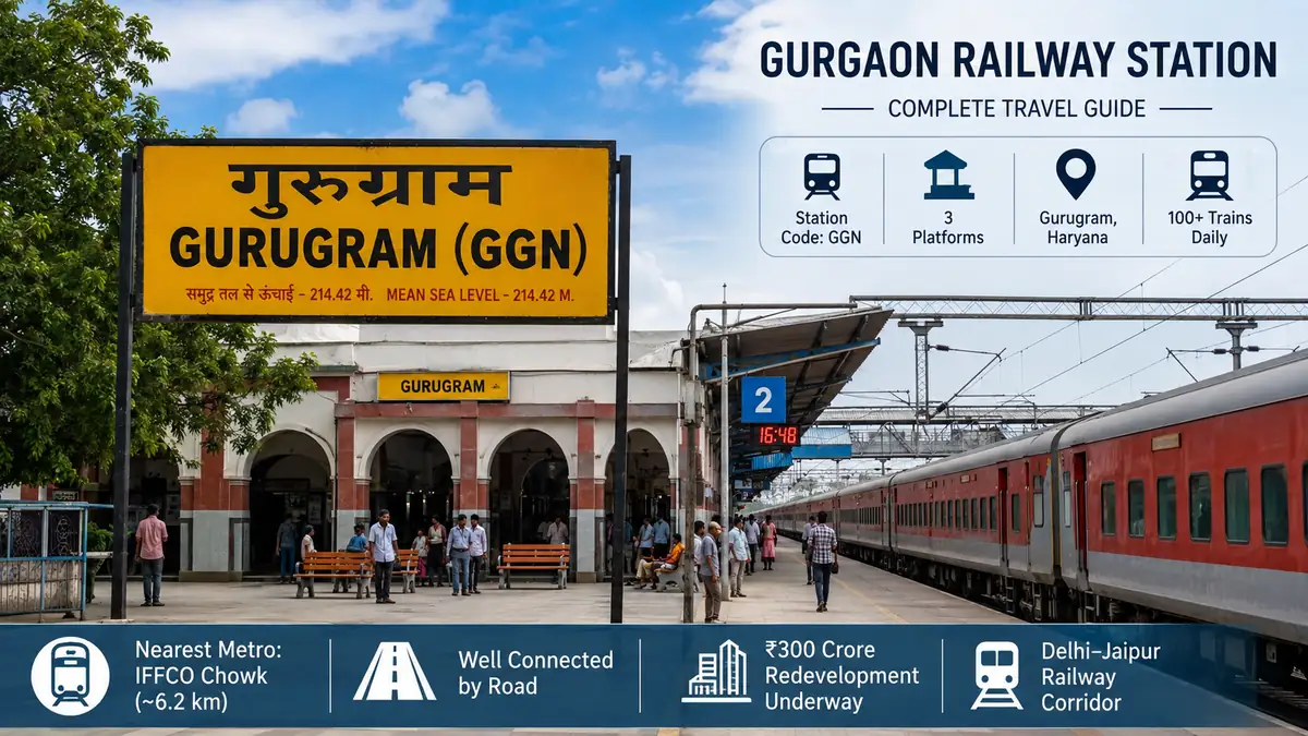 Gurgaon Railway Station: Code, Trains & Travel Guide