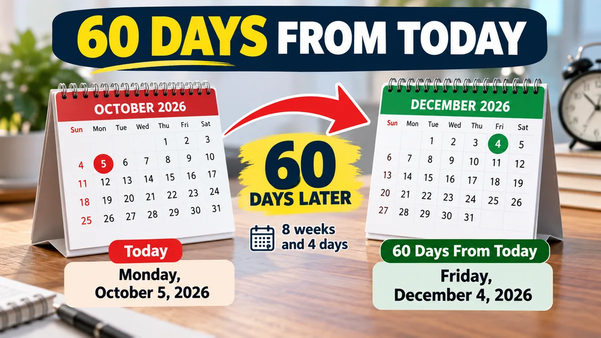 60 Days From Today: Exact Date & Day