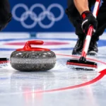 brushes affect on stone's path in olympic Explained